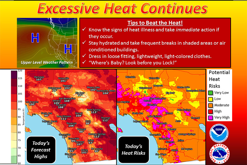 Heat advisory extended again