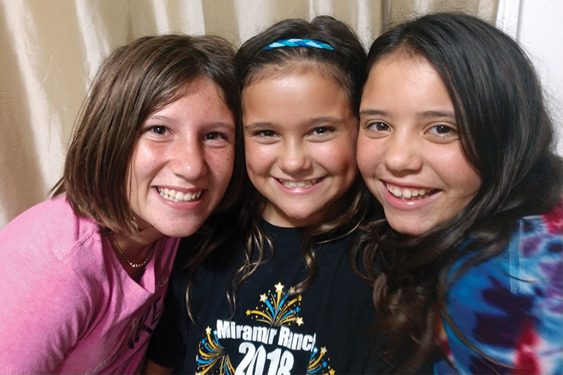 Theater group forms for kids