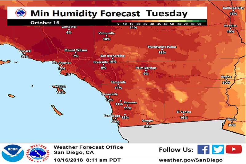 Red Flag Warning continues today