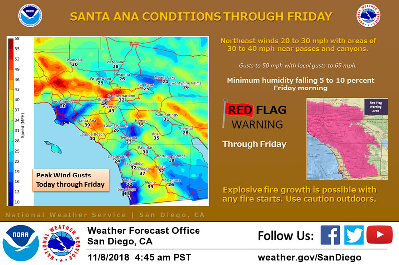 Extreme fire danger brings Red Flag