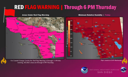 Red Flag Warning into Thursday