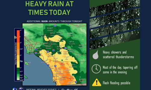 Flash Flood Warning issued