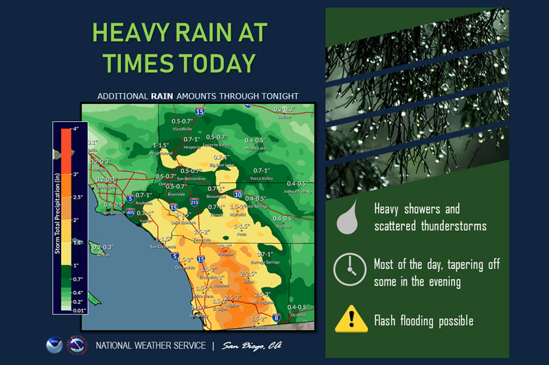 Flash Flood Warning issued - Scripps Ranch News