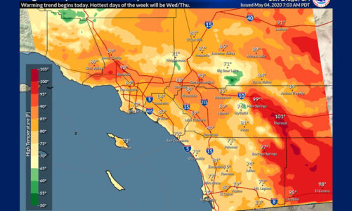 A heat wave is beginning