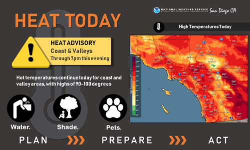 Heat Advisory issued again