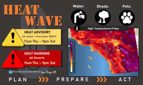 Heat wave continues