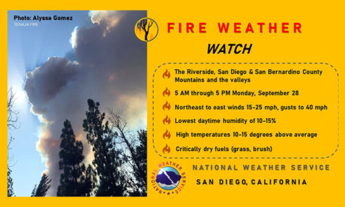 Fire Weather Watch has been issued