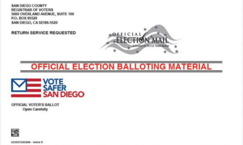 Ballots mailed to registered voters