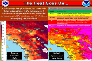 WeatherStory_6-20-17