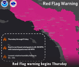 homepage_redflagwarning
