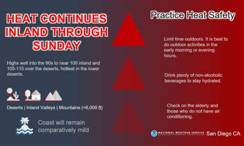 Heat Advisory has been issued