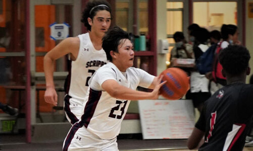 Mens basketball team starts season strong