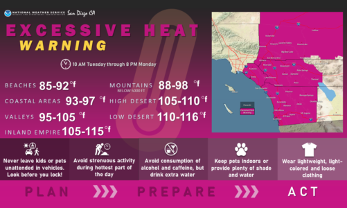 Long heat wave expected this week