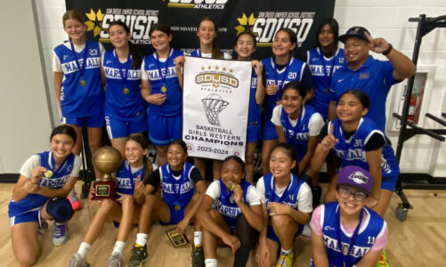 Mustangs repeat as basketball champions!